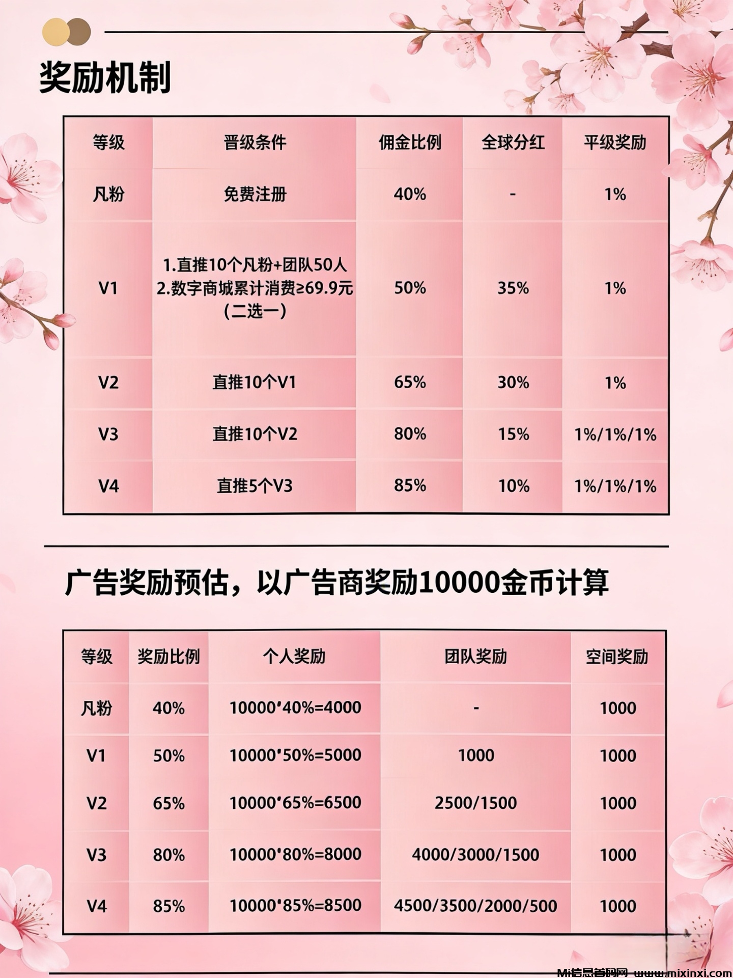 20260204185322893-share_1770180137208_edit_17281811531216