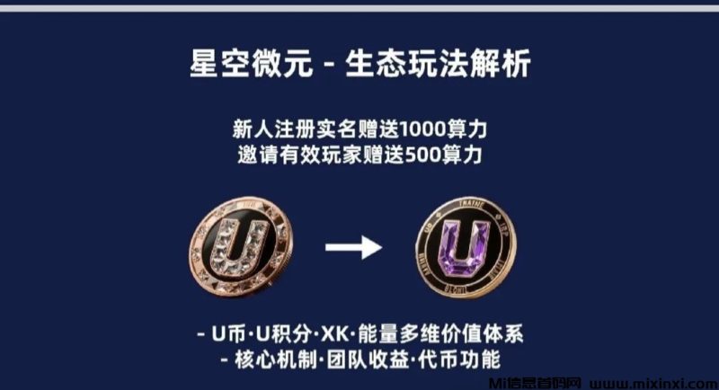 零撸星空微元,生态玩法刚上线,注册实名认赠送1000算力-首码项目网