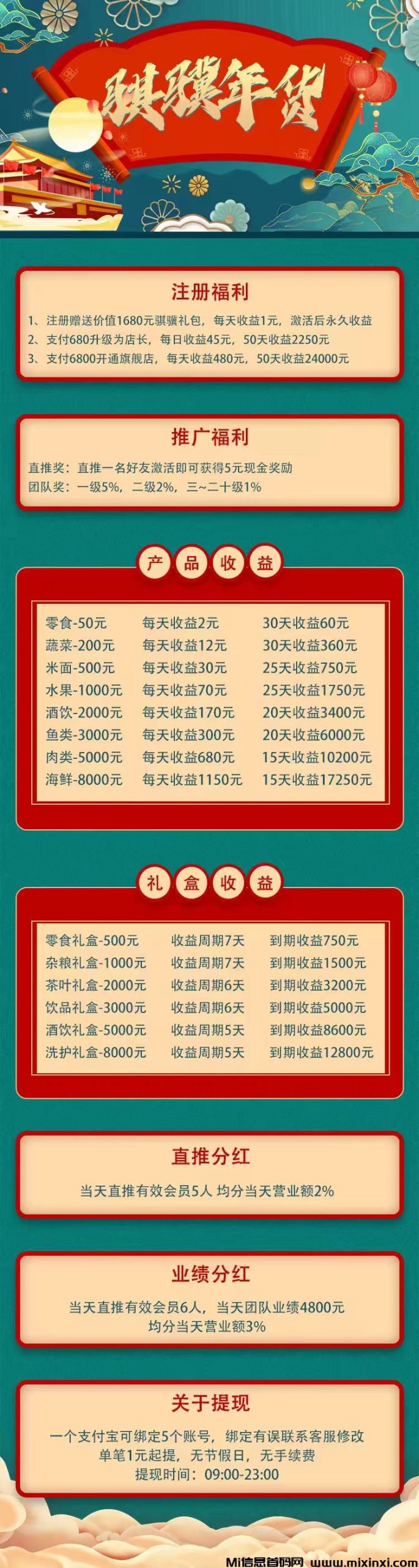 骐骥年货，新年零撸挂机收益，零撸收益高-首码项目网